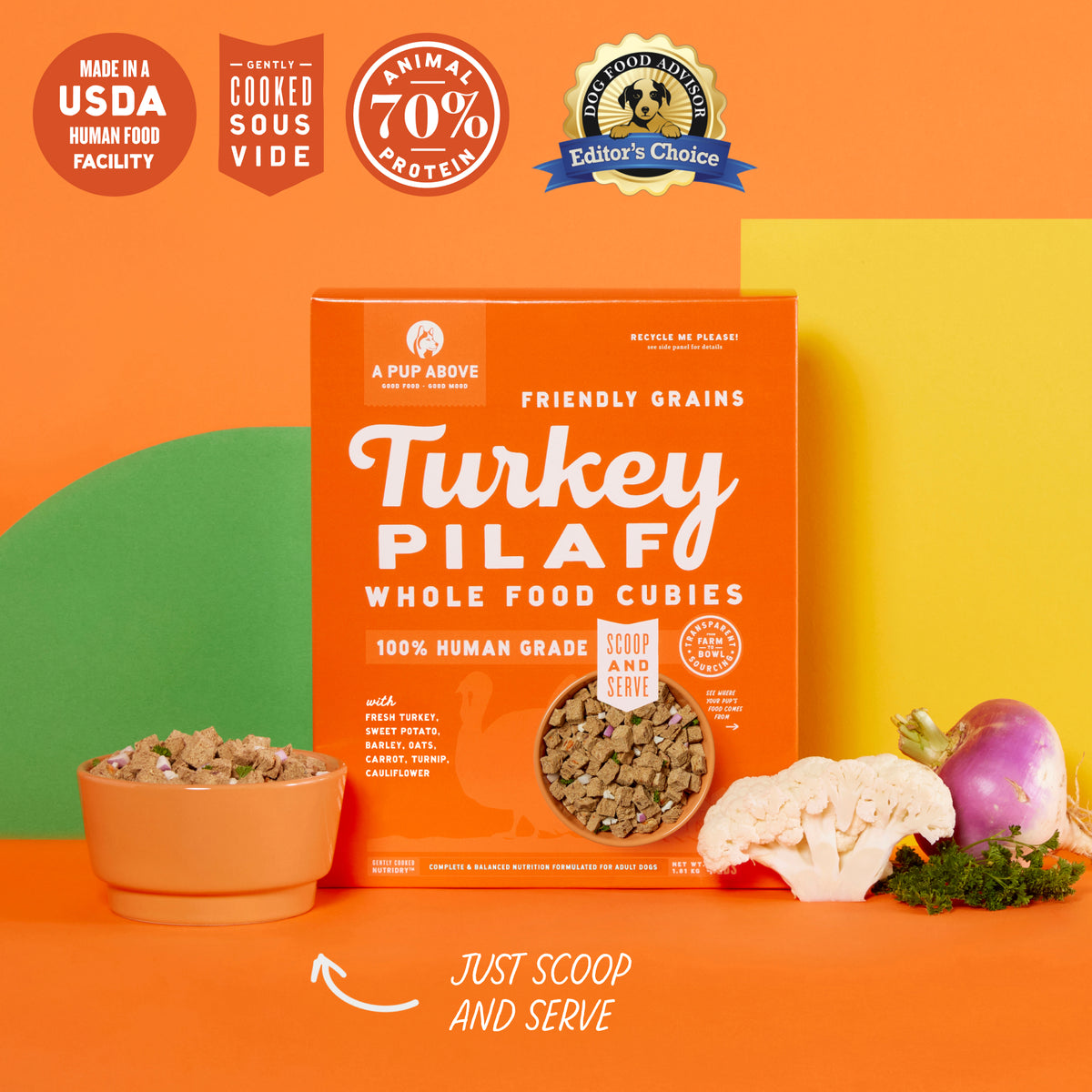 Turkey Pilaf: Human-Grade Sous Vide Dry Dog Food