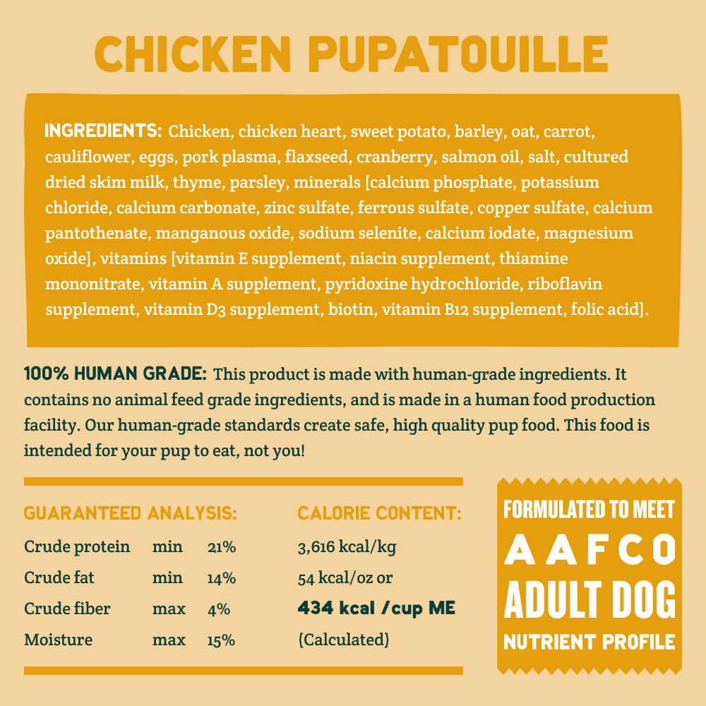 Chicka Pupatouille 2LB Single Nutrition Facts