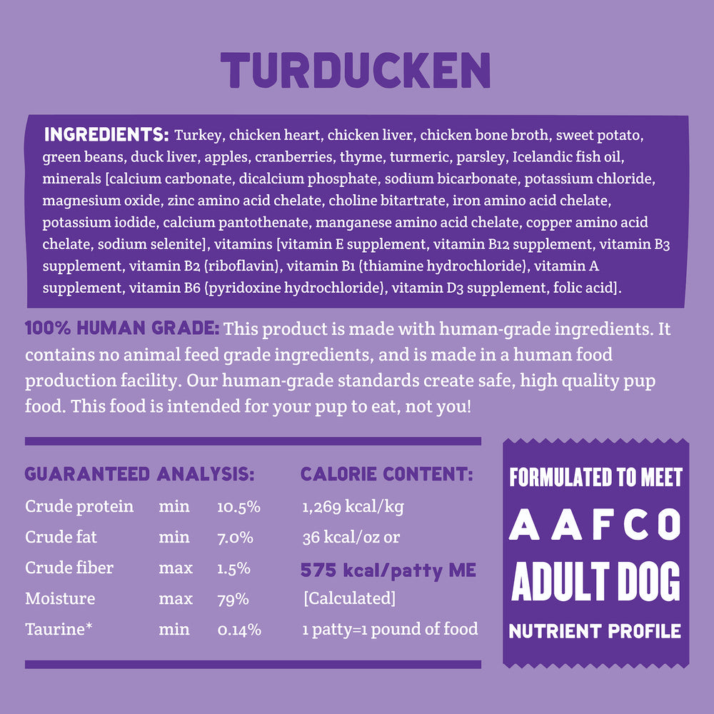 Turducken Recipe (7lb / 2 bags) Nutrition Facts