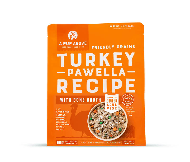 Turkey Pawella