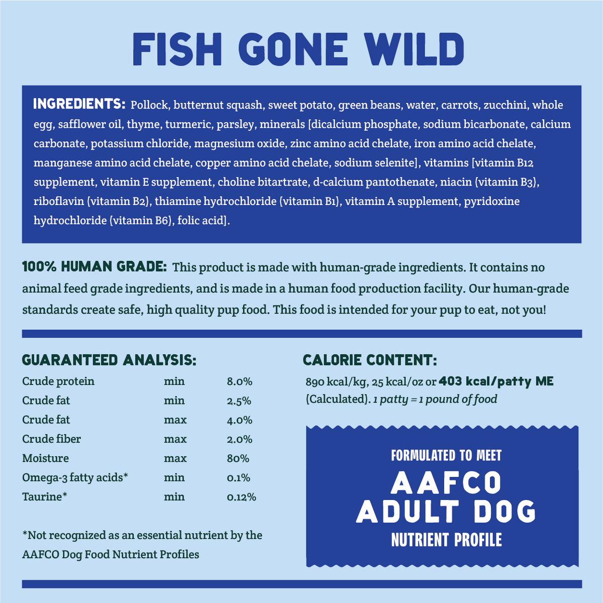 Fresh Dog Food, Gently Cooked Nutrition Facts