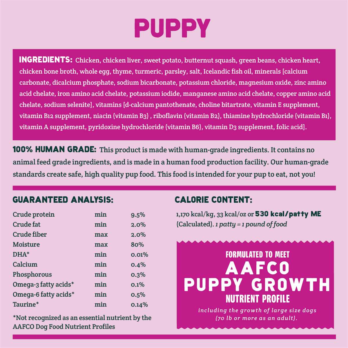 Fresh Dog Food, Gently Cooked Nutrition Facts