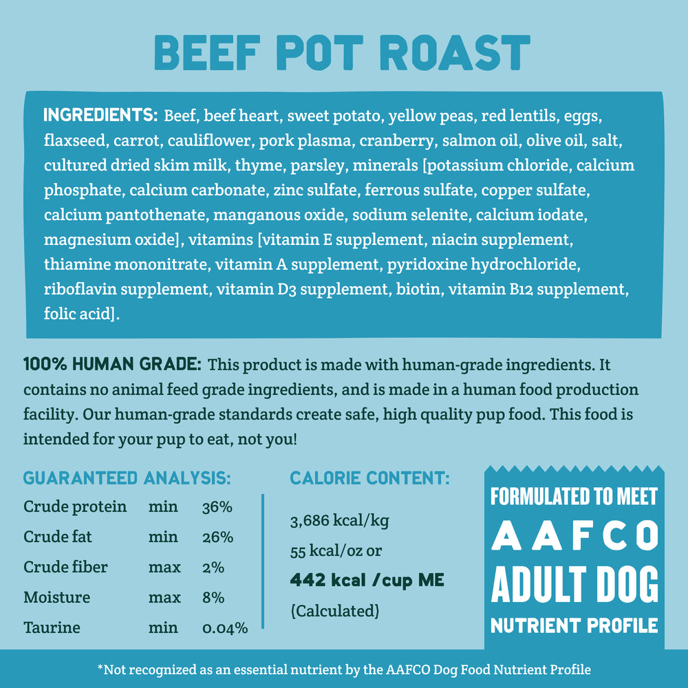 Beef Pot Roast Nutrition Facts