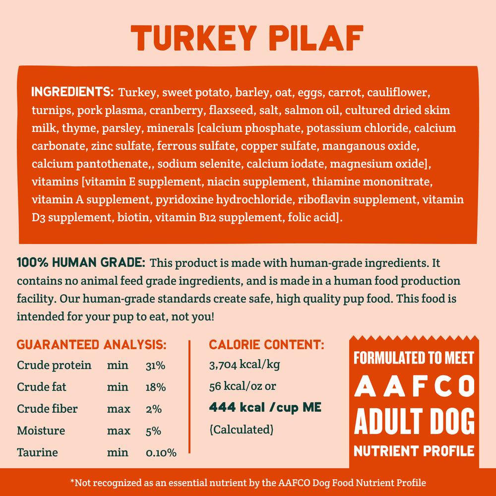 Turkey Pilaf Nutrition Facts