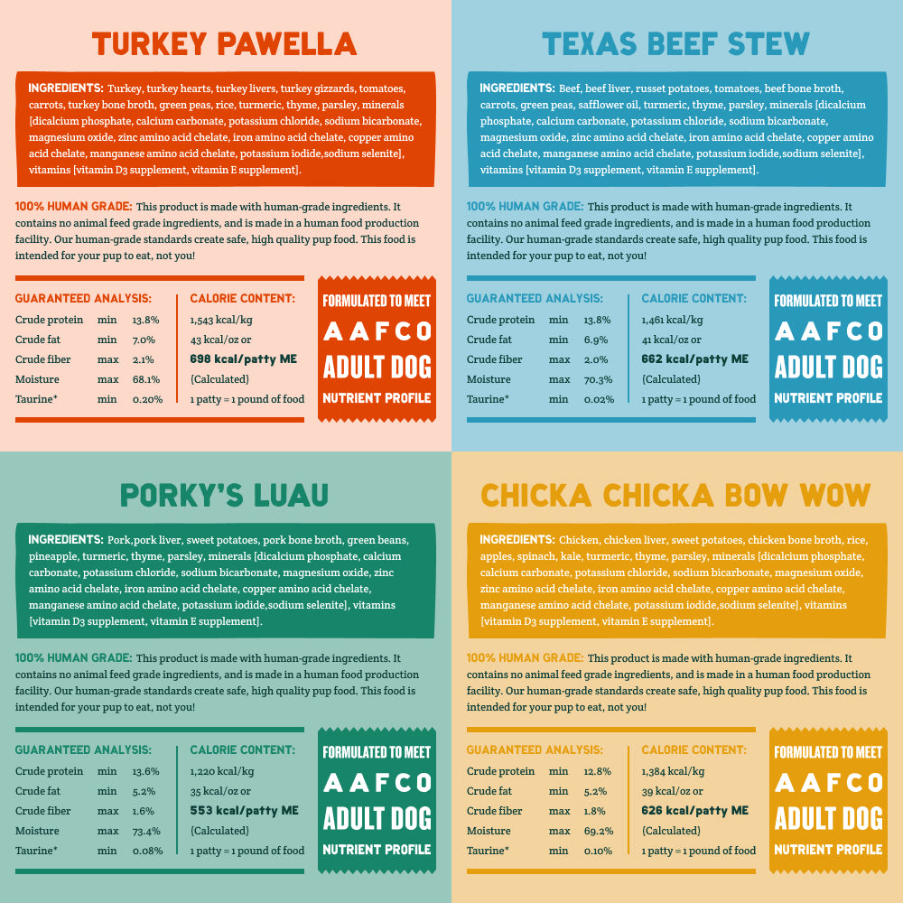 Nutrition Facts