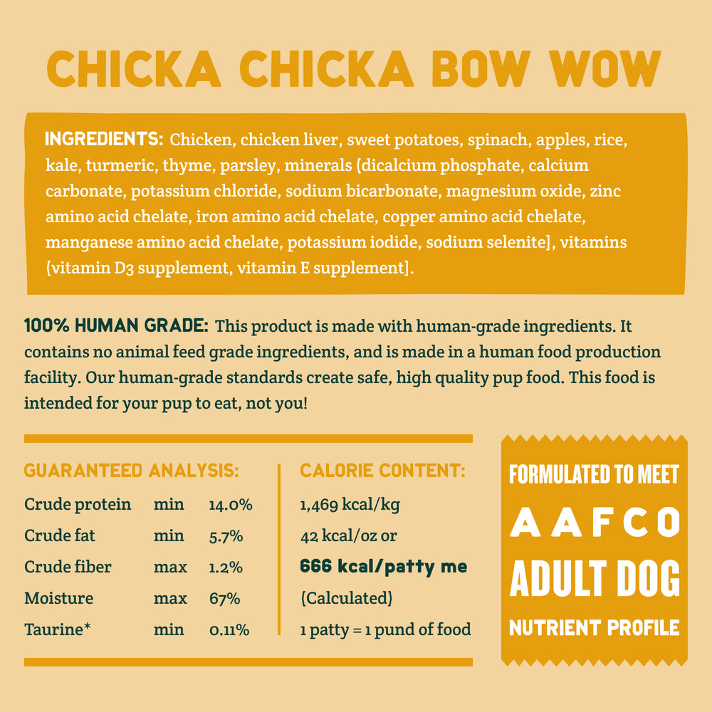 Chicka Chicka Bow Wow 7LB Single Nutrition Facts