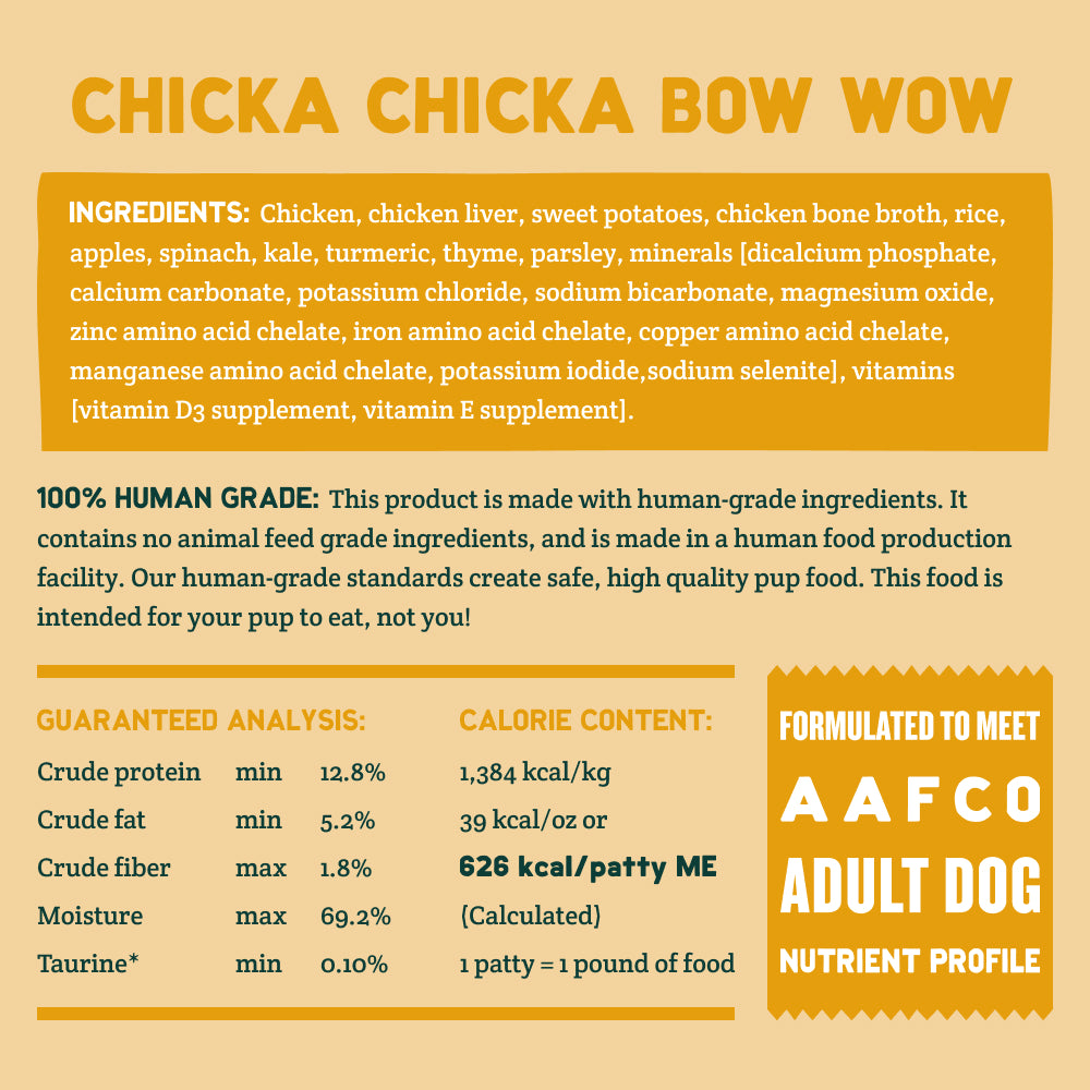 Chicka Chicka Bow Wow Nutrition Facts