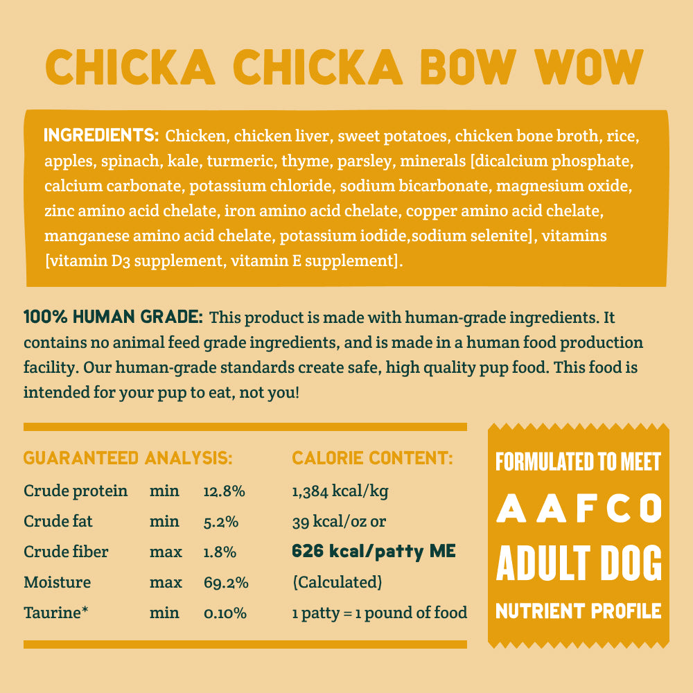 Fresh Dog Food, Gently Cooked Nutrition Facts