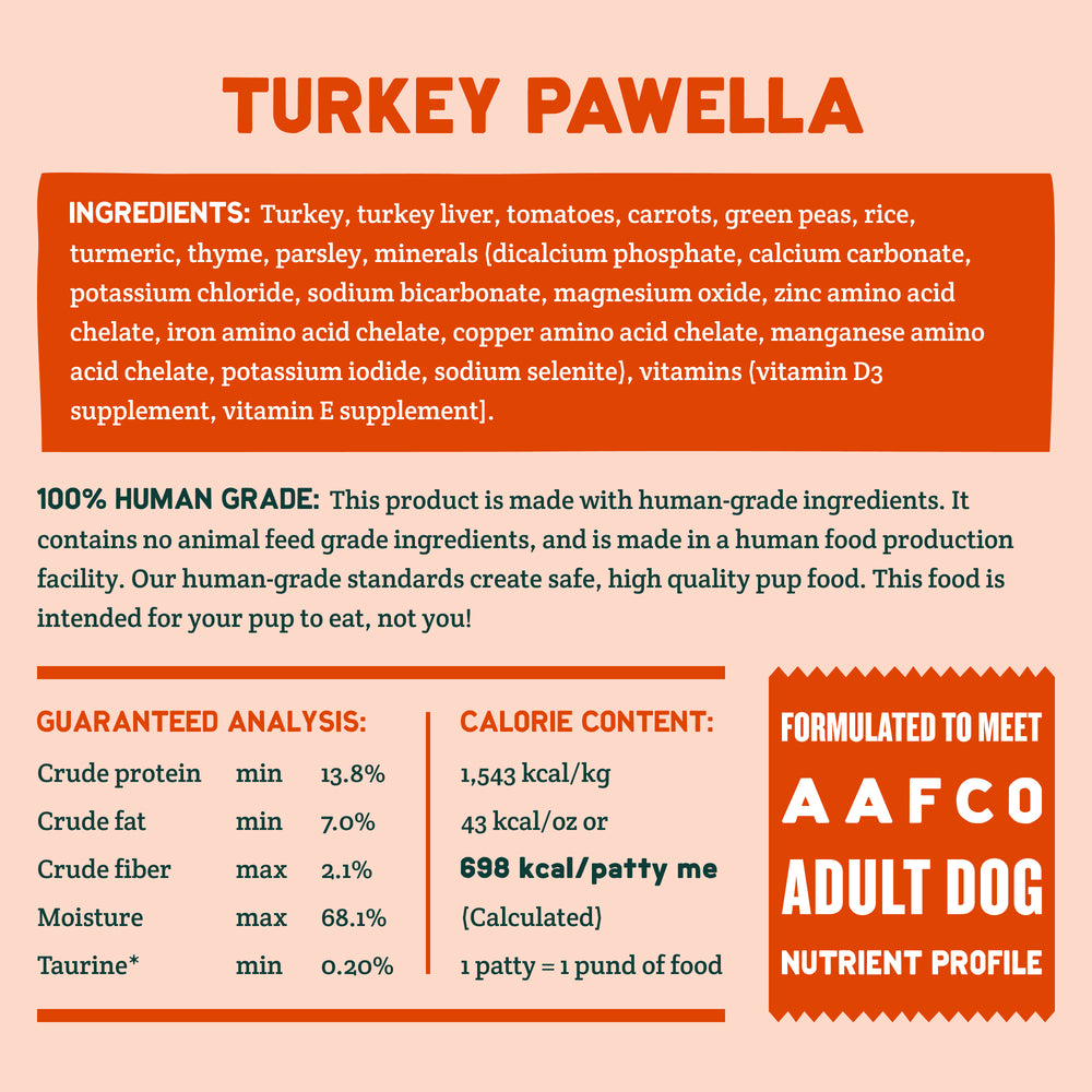 Turkey Pawella 3LB Single Nutrition Facts