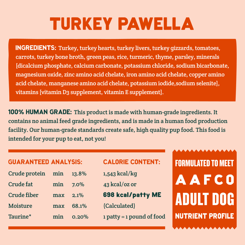Fresh Dog Food, Gently Cooked Nutrition Facts