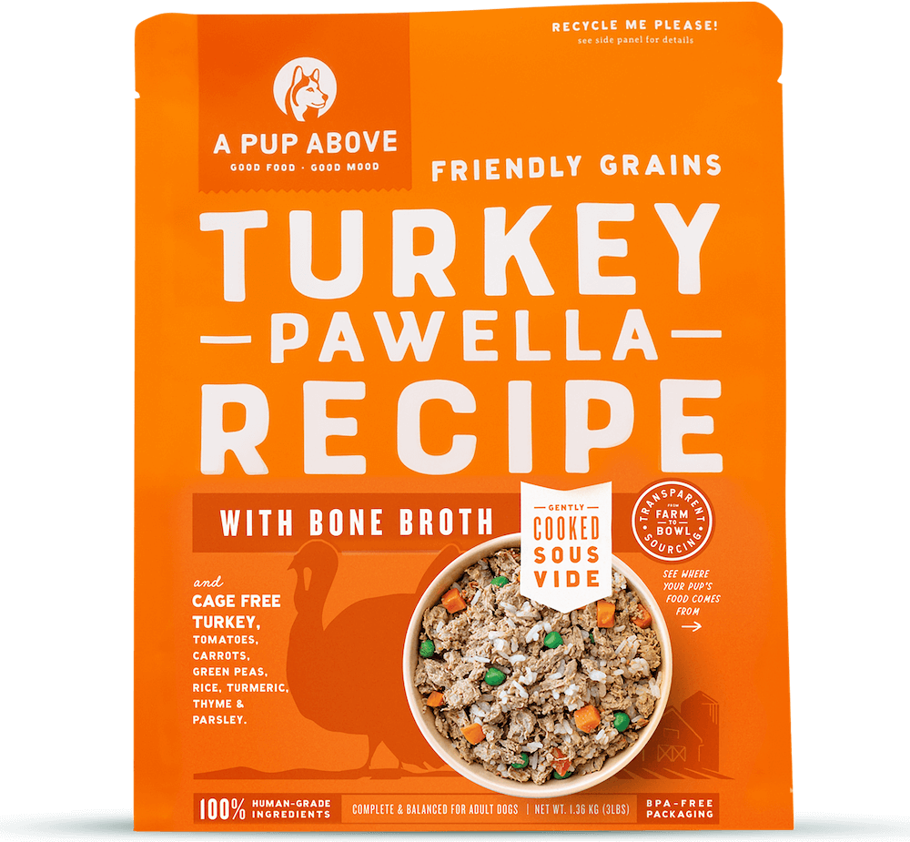 Turkey Pawella