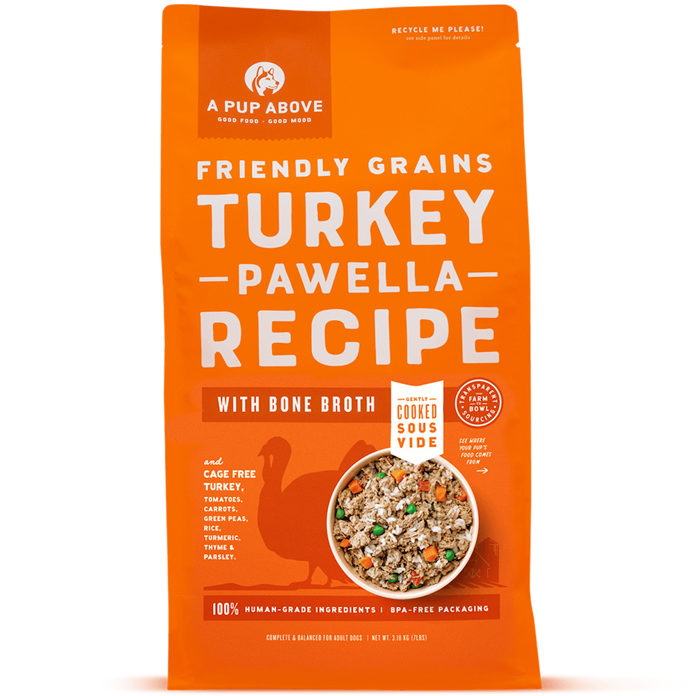 Turkey Pawella